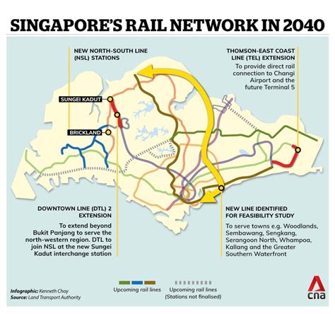 mrt map singapore 2040